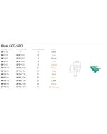 Ionnic BF2/100 ATC/ATO Blade Fuse 2A - Grey (Pack of 100)