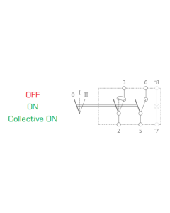 Ionnic R508-24R 24V Off/ Mon On Single Pole Rocker Switch