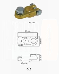 Ionnic RT17N Negative Bolt, 16mm Battery Terminals